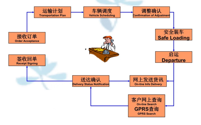 苏州到兴山搬家公司-苏州到兴山长途搬家公司